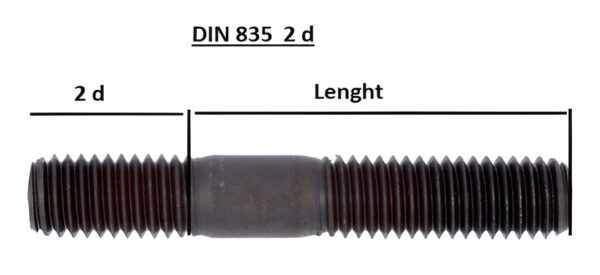10X35 mm DIN 835 Double End Stud Bolts end 2 d